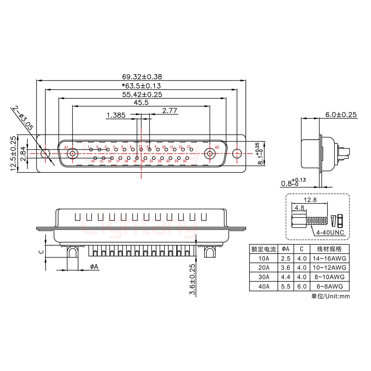27W2公短體焊線/配螺絲螺母/大電流20A